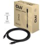 CLUB3D Mini DisplayPort 1.4 Cable HBR3 8K60Hz Male / Male 2 mtr. / 6.56 Ft. (CAC-1164)