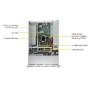Supermicro SuperServer 5029P-WTR Intel C622 LGA 3647 (Socket P) Armadio (2U) Nero (SYS-5029P-WTR)