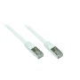 Alcasa 8070-030W cavo di rete Bianco 3 m Cat7 S/FTP (S-STP) (8070-030W) (8070R-030W)
