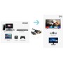Hamlet XVCHDM-DV30 cavo e adattatore video 3 m HDMI tipo A (Standard) DVI-D Nero (XVCHDM-DV30)