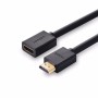 Ugreen 10140 cavo HDMI 0,5 m HDMI tipo A (Standard) Nero (10140)