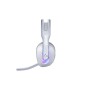 HEADSET PC VOSS CDM/MIXED MODEL WHT (981-001550)