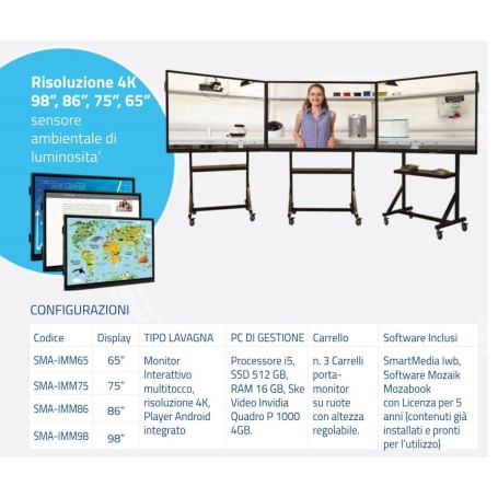 aula immersiva 86 (SMA-IMM86)