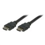 Secomp S3701 cavo HDMI 2 m HDMI tipo A (Standard) Nero