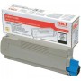 OKI 43324424 cartuccia toner 1 pz Originale Nero (43324424)