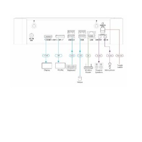 WIRELESS PRESENTATION   COLLAB (87-80000690)