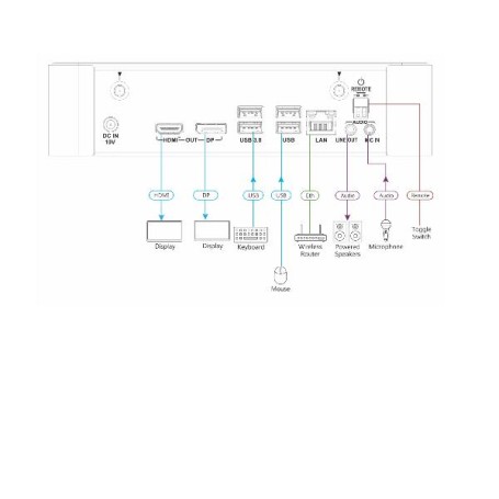 WIRELESS PRESENTATION   COLLAB (87-80000690)
