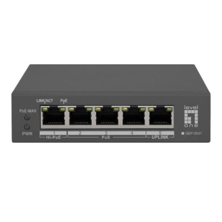 GEP-0531