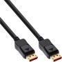 InLine 17202P cavo DisplayPort (17202P)