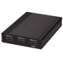Lindy Splitter HDMI 2+1 (38025)