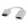 ROLINE DisplayPort-HDMI Adapter 0,15 m HDMI tipo A (Standard) Bianco (RO12.03.3134)