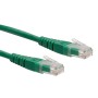 ROLINE 21.15.1543 cavo di rete Verde 2 m Cat6 U/UTP (UTP)