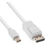 InLine 17132 cavo DisplayPort (17132)