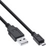 InLine 31715 cavo USB (31715)