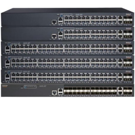 24-PRT 4X10G SFP+ L3 PREM (ICX7150-24-4X10GR)