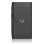 Ubiquiti UACC-SFP-Wizard