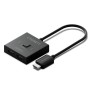 2IN1 BI-DIRECTIONAL DUAL HDMI (CY5387CYHUB)