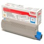 OKI 43324423 cartuccia toner 1 pz Originale Ciano (43324423)