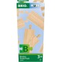World Schienen Starter Sortiment B (63609900)