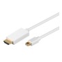 Goobay 2m Mini DisplayPort - HDMI Cable Bianco (52861)