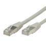 CAVO RETE S/FTP CAT.6 3MT DOPPIA SCHERMATURA (21.99.0803)