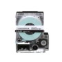 Panduit T075X000VPM-BK etichetta per stampante Bianco
