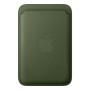 Apple MGH74ZM/A accessorio per smartphone e telefoni cellulari Supporto per carta