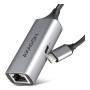 Axagon ADE-TXPD scheda di rete e adattatore Ethernet 1000 Mbit/s