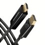 Axagon RVD-HI14C2 cavo e adattatore video 1,8 m HDMI tipo A (Standard) DisplayPort Nero