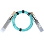 BlueOptics Q28-AOC-15M-VA-BO cavo InfiniBand QSFP28 Turchese (Q28-AOC-15M-VA-BO)