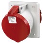 MENNEKES 1155A presa energia Rosso, Bianco