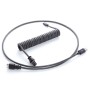 Cablemod CM-CKCA-CW-PW150PW-R cavo USB 1,5 m USB A USB C Nero (CM-CKCA-CW-PW150PW-R)