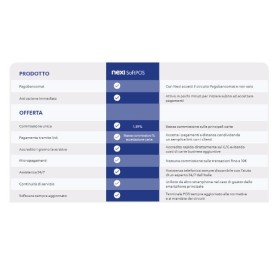 NEXI SOFTPOS - CONFEZIONE 1PZ (SOFTPOS-1PK)