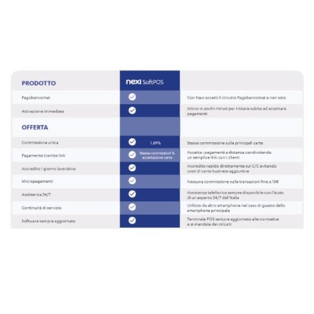 NEXI SOFTPOS - CONFEZIONE 1PZ (SOFTPOS-1PK)
