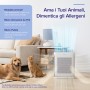 Levoit PURIFICATORE D'ARIA Vital 200S Pro Smart HEPA con Sensore di Luce e Prefiltro Lavabile, Rimuove il 99,97% di Polvere, Pol (HEAPAPLVSEU0145Y)