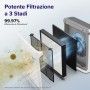 Levoit PURIFICATORE D'ARIA Vital 200S Pro Smart HEPA con Sensore di Luce e Prefiltro Lavabile, Rimuove il 99,97% di Polvere, Pol (HEAPAPLVSEU0145Y)