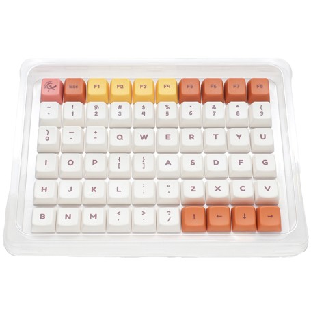 Ducky DCA132-USDAIMDPH1 accessorio del dispositivo di ingresso Coperchio per tastiera