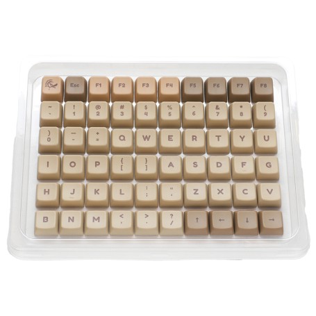 Ducky DCA132-USBOBMDPH1 accessorio del dispositivo di ingresso Coperchio per tastiera
