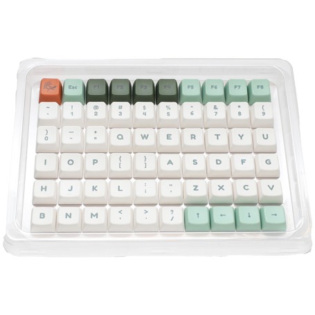 Ducky DCA132-USDINMDPH1 accessorio del dispositivo di ingresso Coperchio per tastiera