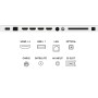 TCL Smart TV Art QLED 4K 65" 65A300W, Motion Clarity PRO, Dolby Vision IQ, HDR10+, Dolby Atmos, Controlli vocali, Google TV