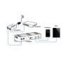 ALLNET ALL048900V2 adattatore PoE e iniettore Gigabit Ethernet (ALL048900V2)