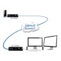 ADDER ALIF2002T-IEC estensore KVM (ALIF2002T-IEC)